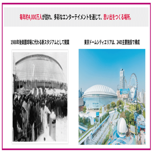 東京ドームに訪れた“その日”の記憶を、NFTとして持ち帰ろう。｜enXross