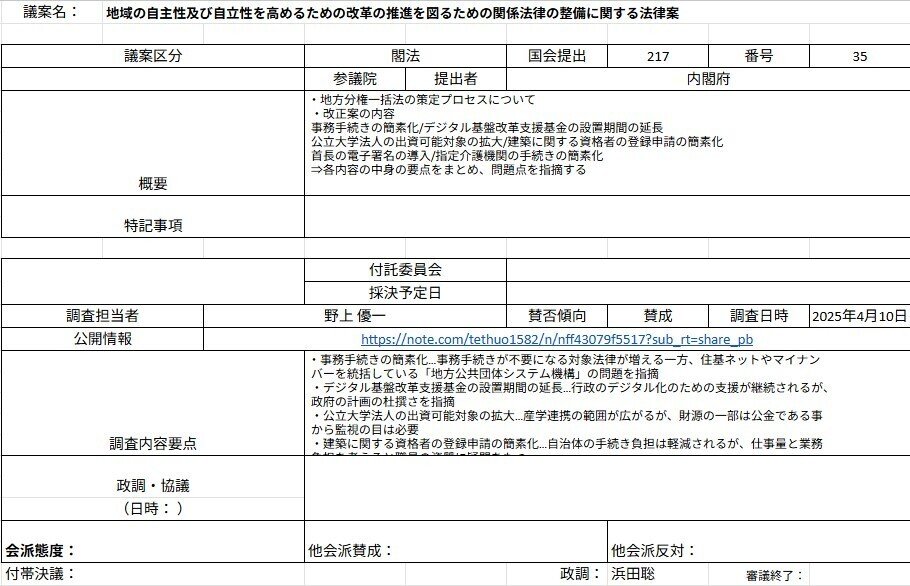 地域の自主性及び自立性を高めるための改革の推進を図るための