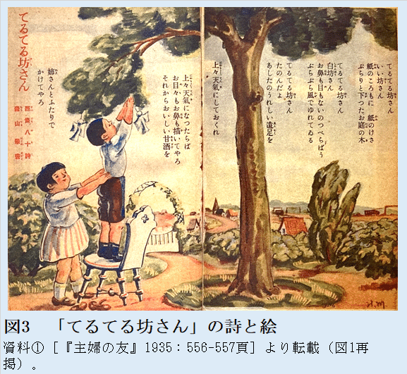 昭和10年のてるてる坊主【てるてるmemo＃38】｜てるてる坊主研究所