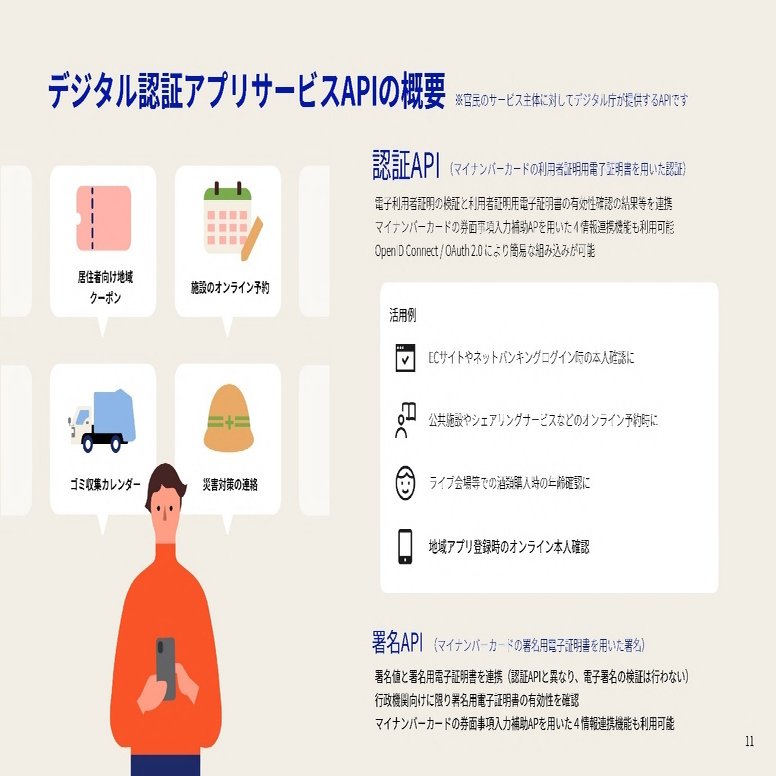 デジタルで本人確認を確実、安全、簡単に。「デジタル認証アプリ」で目指す社会と行政のかたち（2025年3月「政策テーマ別セミナー」より）｜デジタル庁