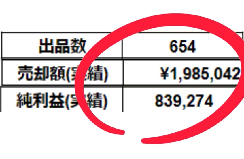出品わずか1日で売れる！月利80万だした梱包が追い付かないほど売れる