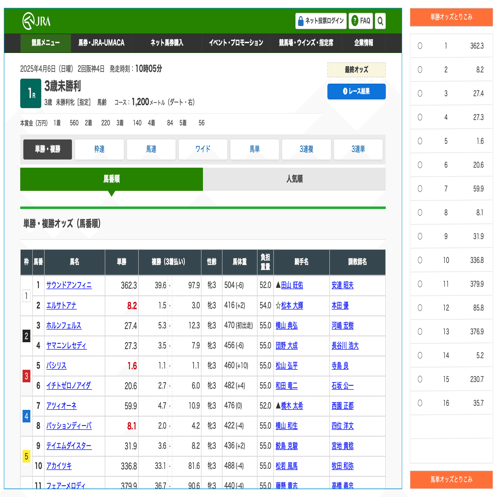 競馬 単勝馬券（期限切れ） シランケド 2025ヴィクトリアマイル応援単勝馬券【カラーコピー