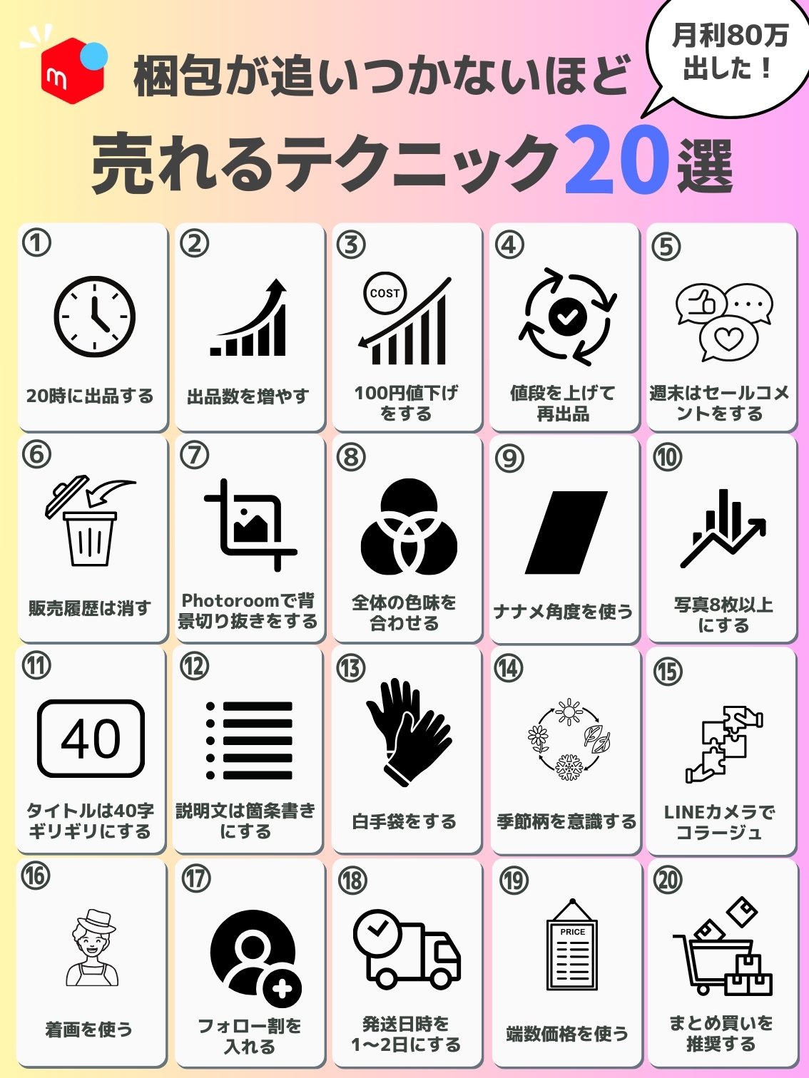 ✴︎ご成約品✴︎リピーター様　ランダムチョイス　おまとめ同梱包割引　３点 プラスチックフリー簡易梱包について ｜ FAIR TRADE LIFE STORE