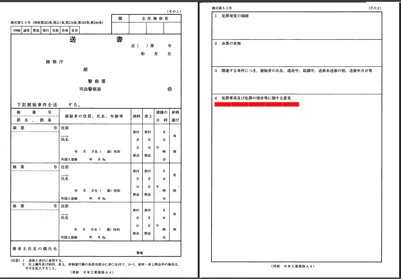 書類送致と警察の処分意見｜cyo99