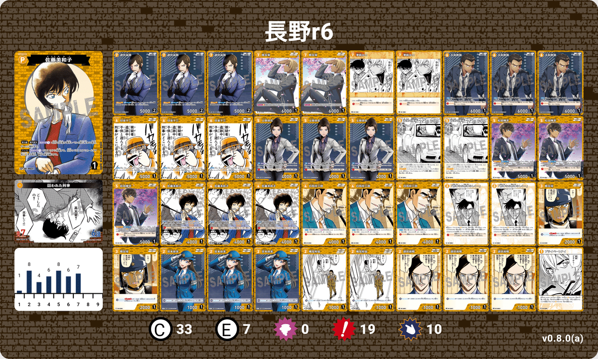 カードゲーム初心者が今一番楽しんでいるコナンカードの楽しさを