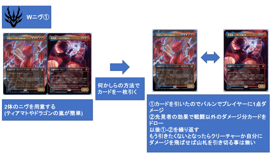 タルキール龍嵐録-再訪- 《始祖ドラゴン》の遊び方 2025.04.ver