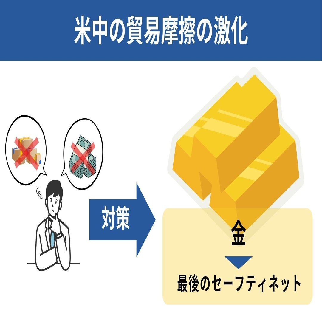 金GOLD投資】テンバガーの未来はくるのか？数字とデータで徹底検証｜テンバガー株の徳川