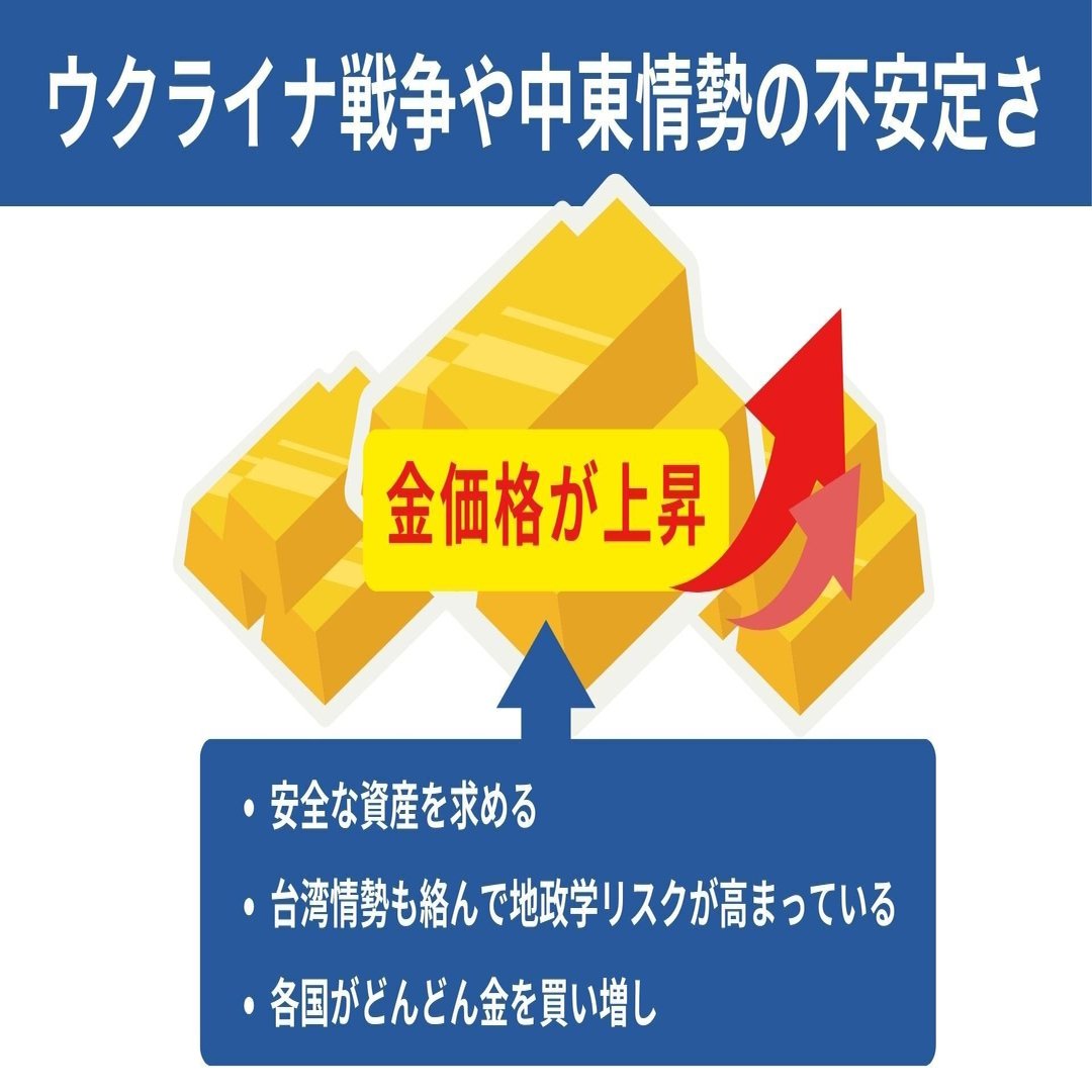 金GOLD投資】テンバガーの未来はくるのか？数字とデータで徹底検証｜テンバガー株の徳川