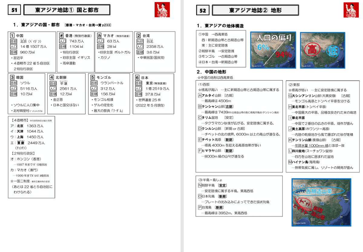 地理教育｜山川出版社（地理・地図帳）