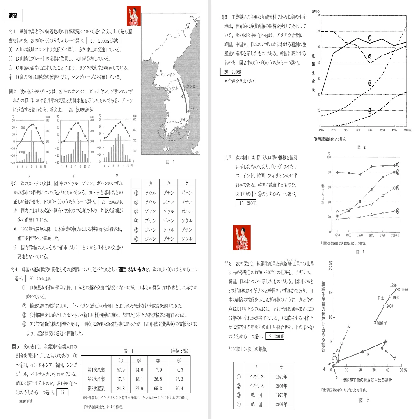 [駿台]地理(系統地理・地誌)+授業プリント、地理読図・統計問題、+αプリント 駿台 地理B(系統地理・地誌)/夏の共通テスト地理B テキスト通年セット