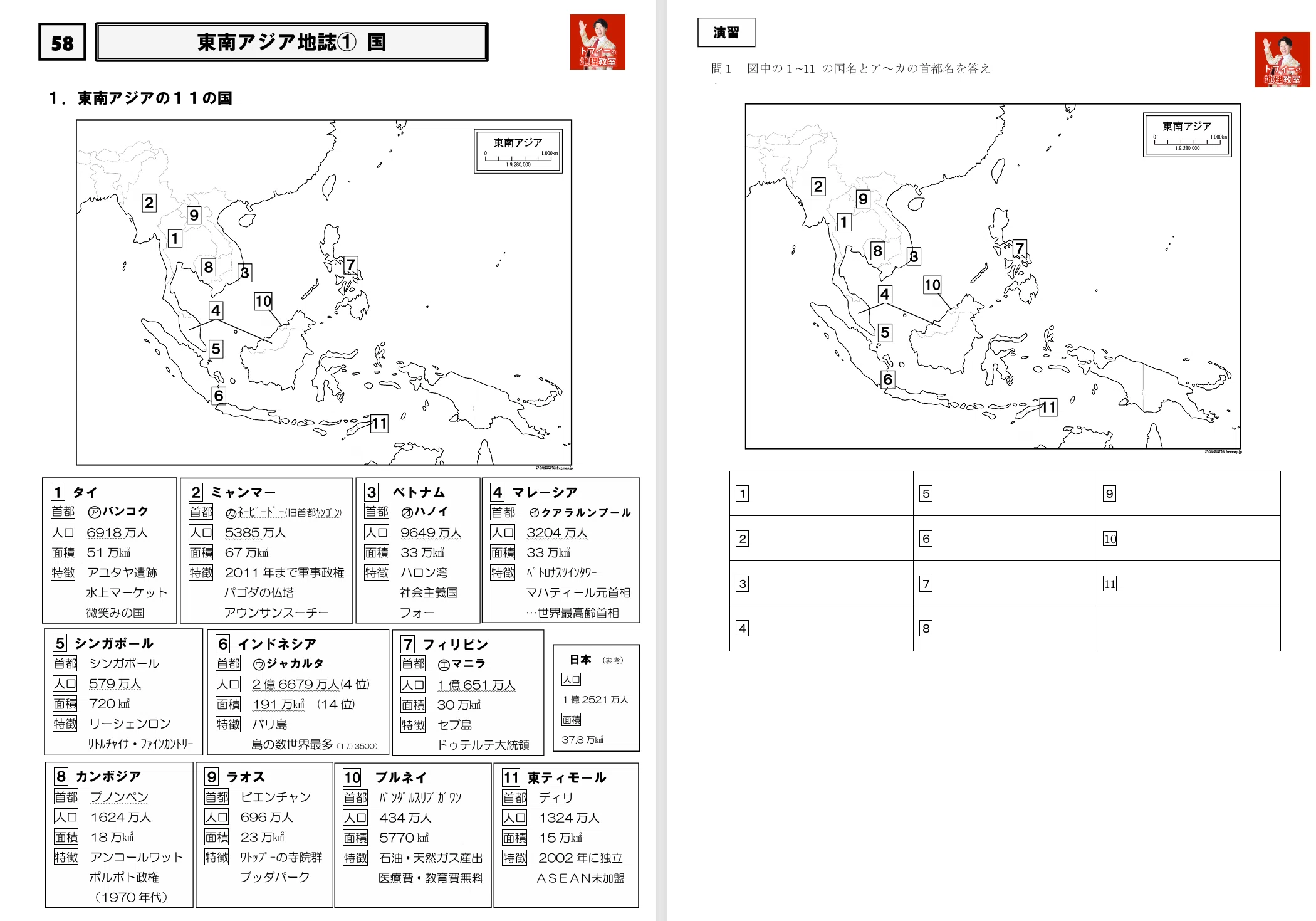 駿台の岡田先生による冬の共通テスト地理授業プリントフルセット 鉄緑