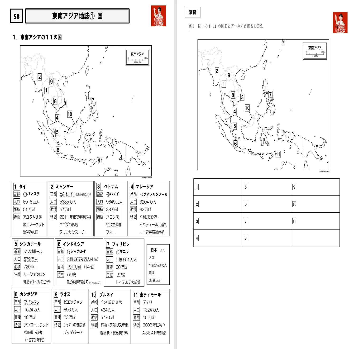 58～64 東南アジア地誌プリント #高校地理授業動画｜地理教員芸人トフィー