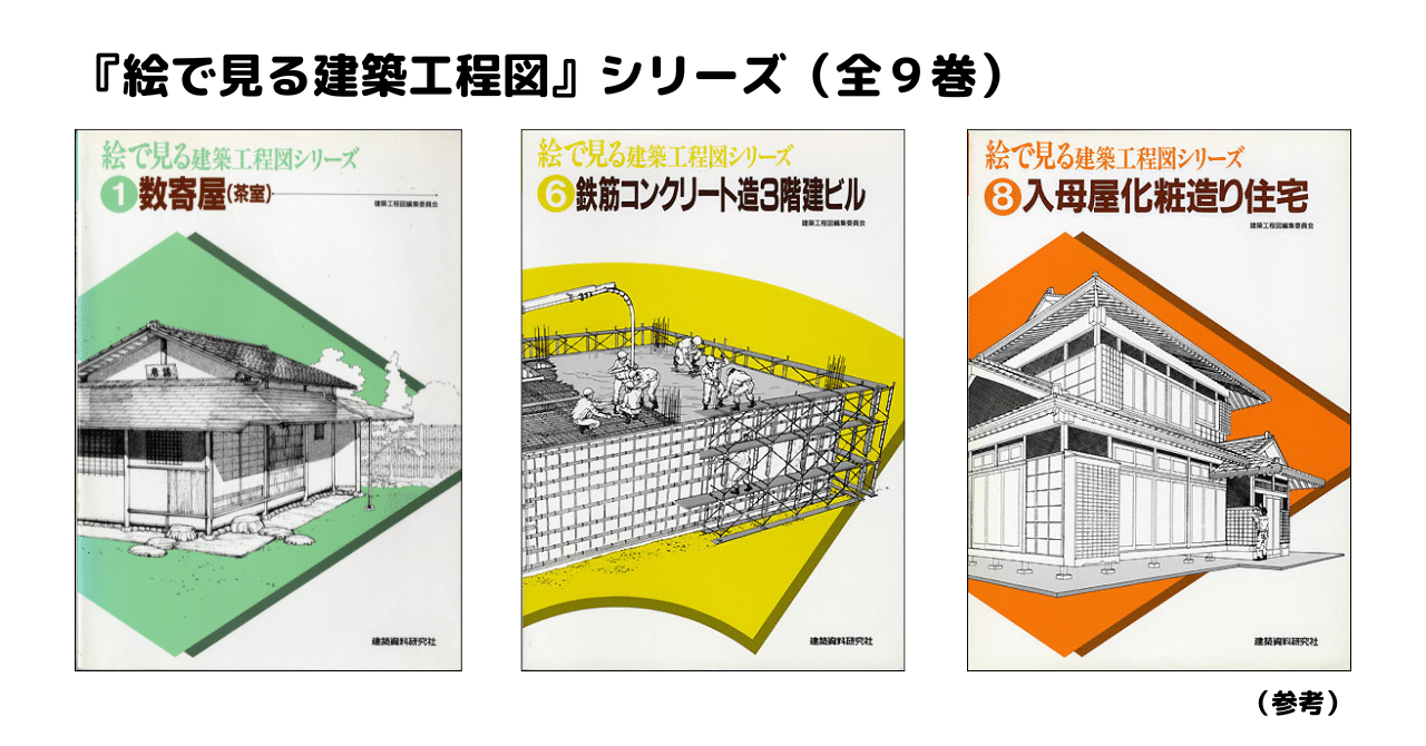 No60　住宅室内写真資料集　+　住宅外観写真資料集　BOX　建築資料研究社　1979年　定価70000円