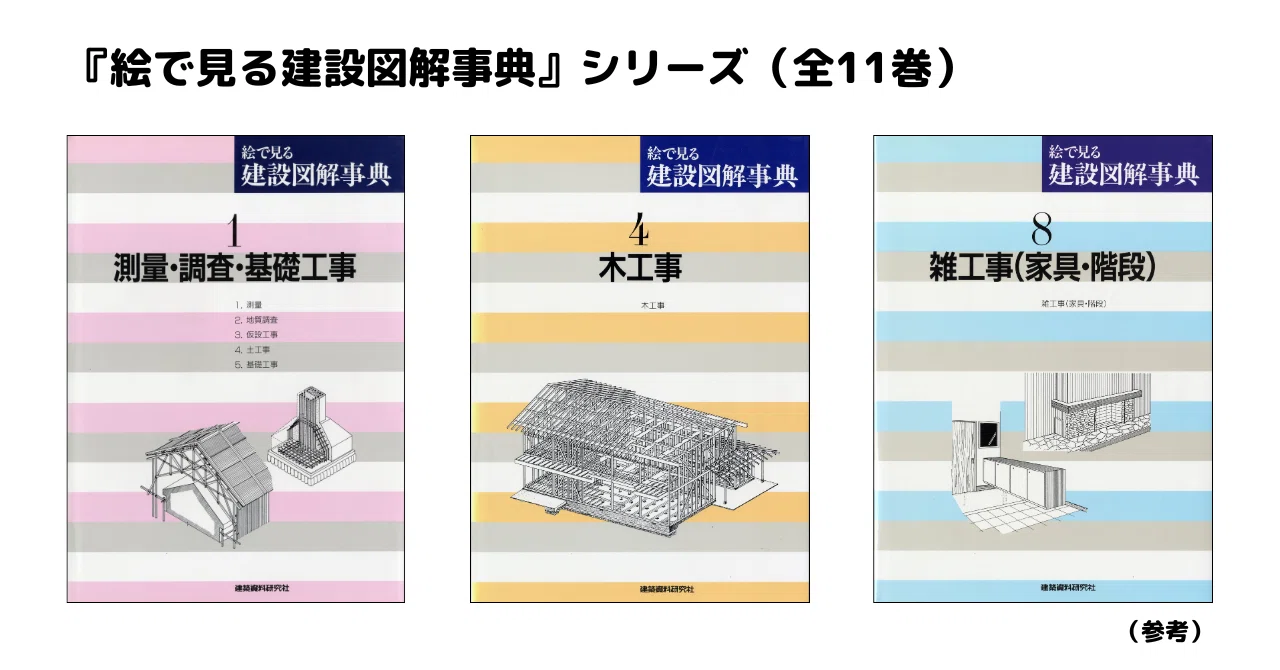 建築資料研究社、『原図資料集』とともに生まれる。｜建築資料研究社