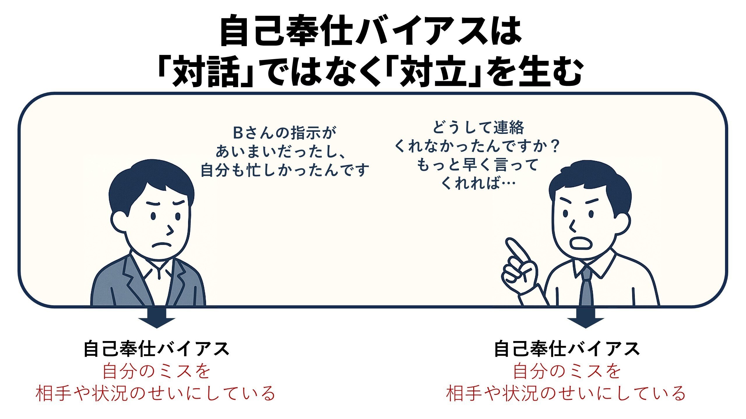 悪いのは自分じゃない」と思ったとき、何が起きているのか？｜SHIFT