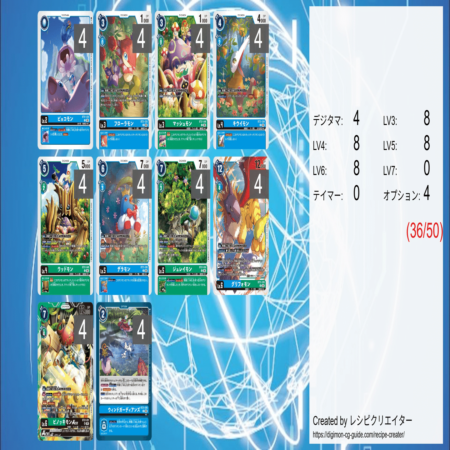 動植物の結束、ウィンドガーディアンズを触ってみよう！｜ラグーン