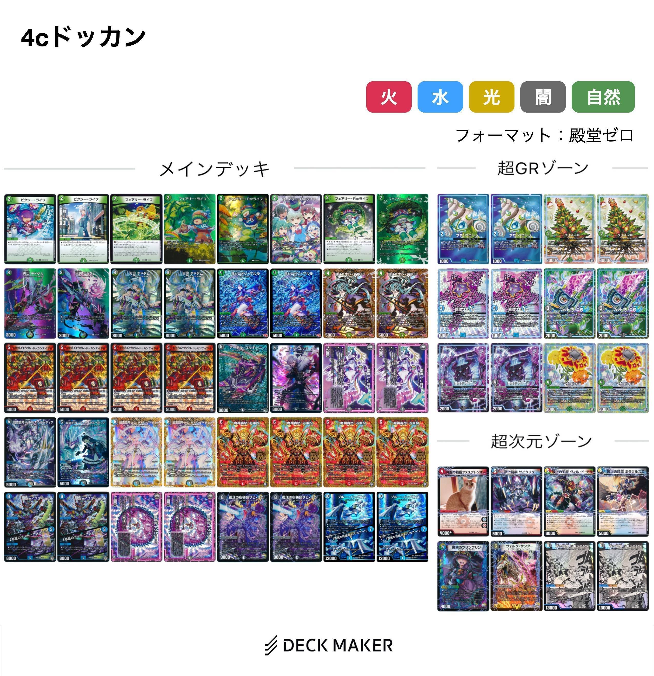 GRゾーンと多色ツインパクト。 | flat-デュエマ工房blog
