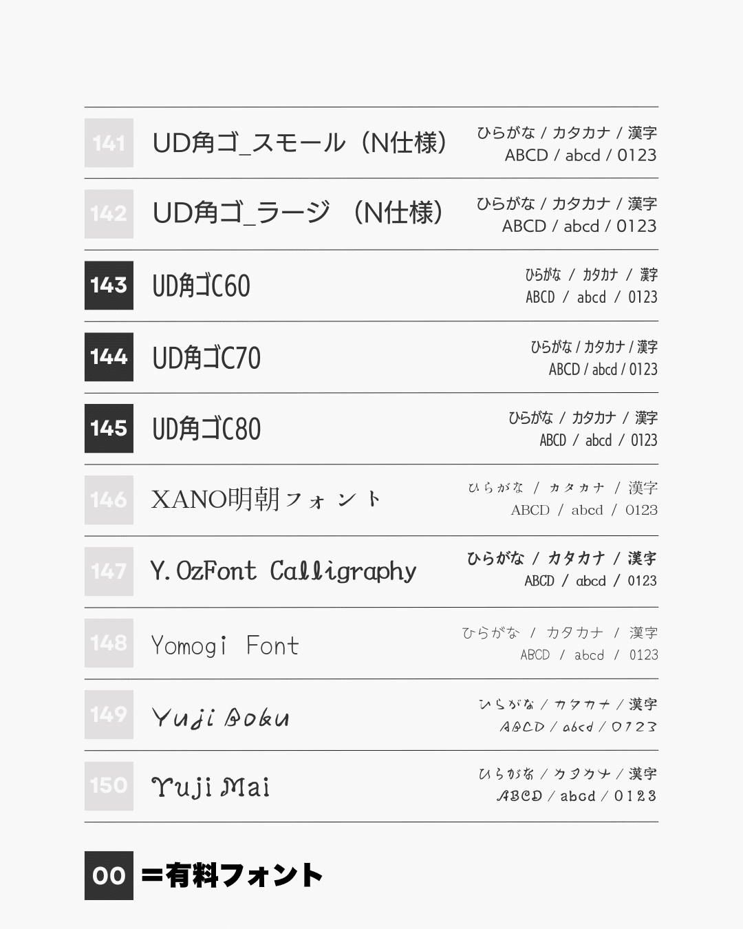 ジャック様おまとめ専用✦292・33✦会社様用看板製作✦50