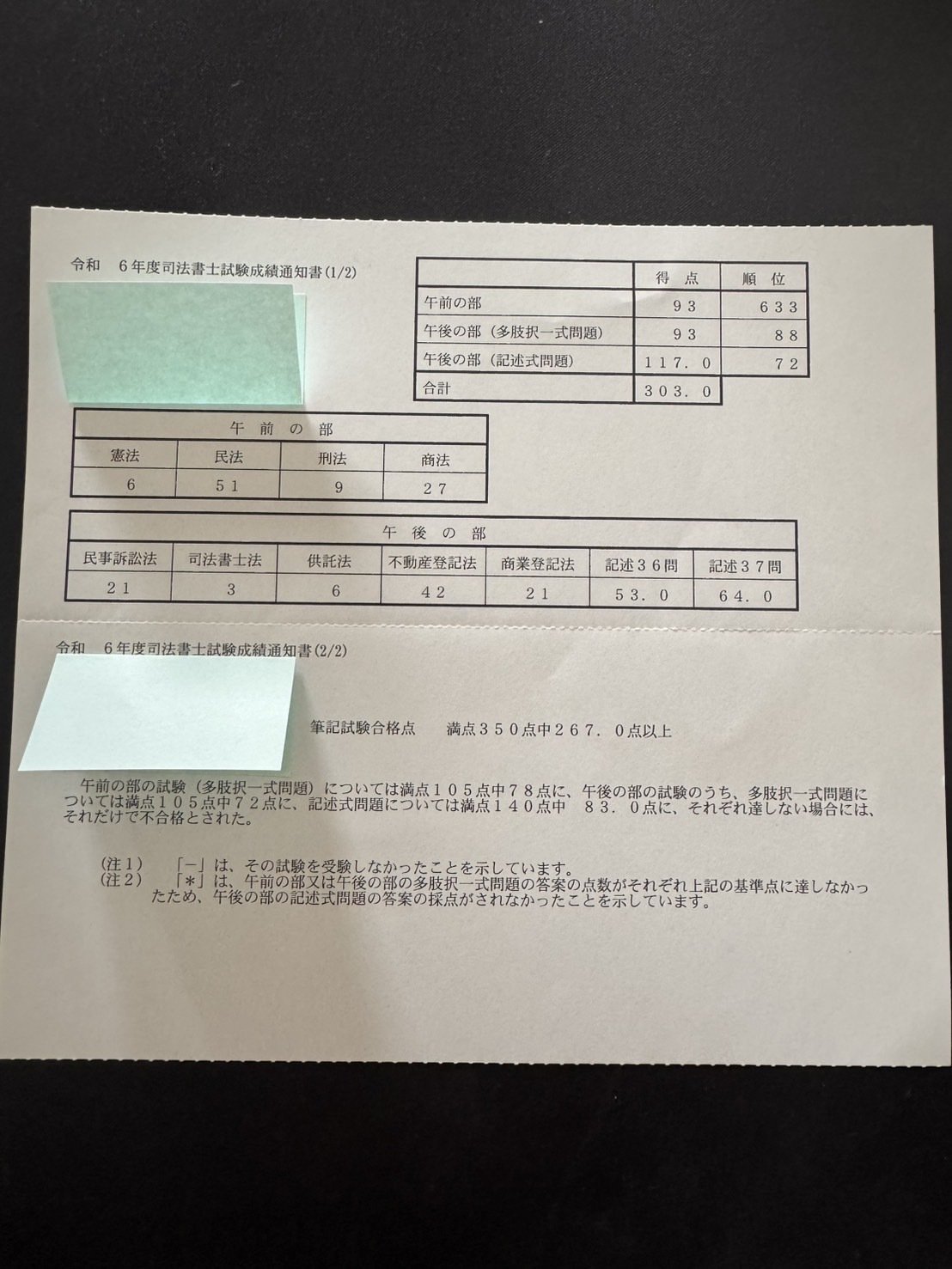 司法書士試験 記述式(商業登記法)について|tachimi 司法書士試験 記述式(商業登記法)について|tachimi