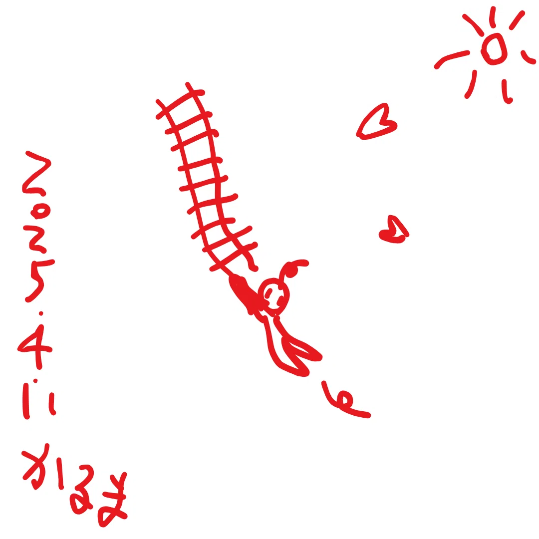 倩åœãžã®é段