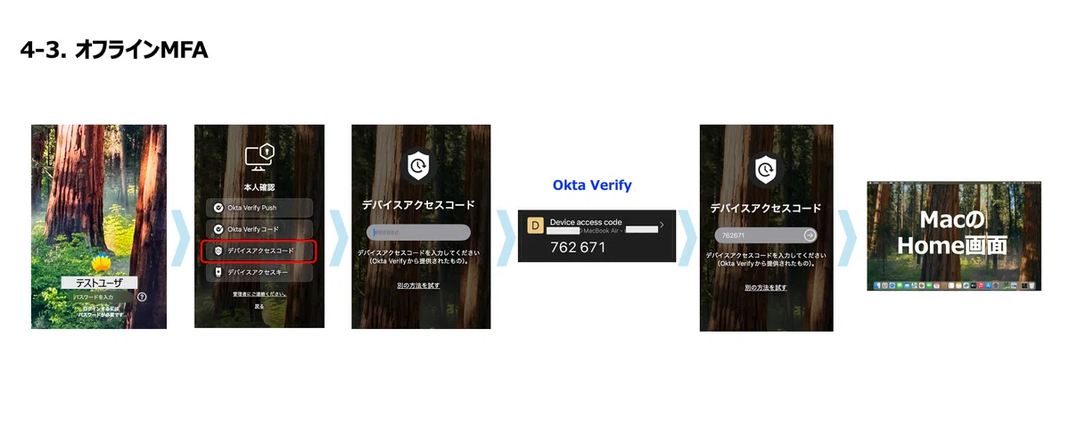 【Okta】 Desktop MFA for macOSを展開してMacへのログインを多要素認証にする｜Magic Hat Tech Blog