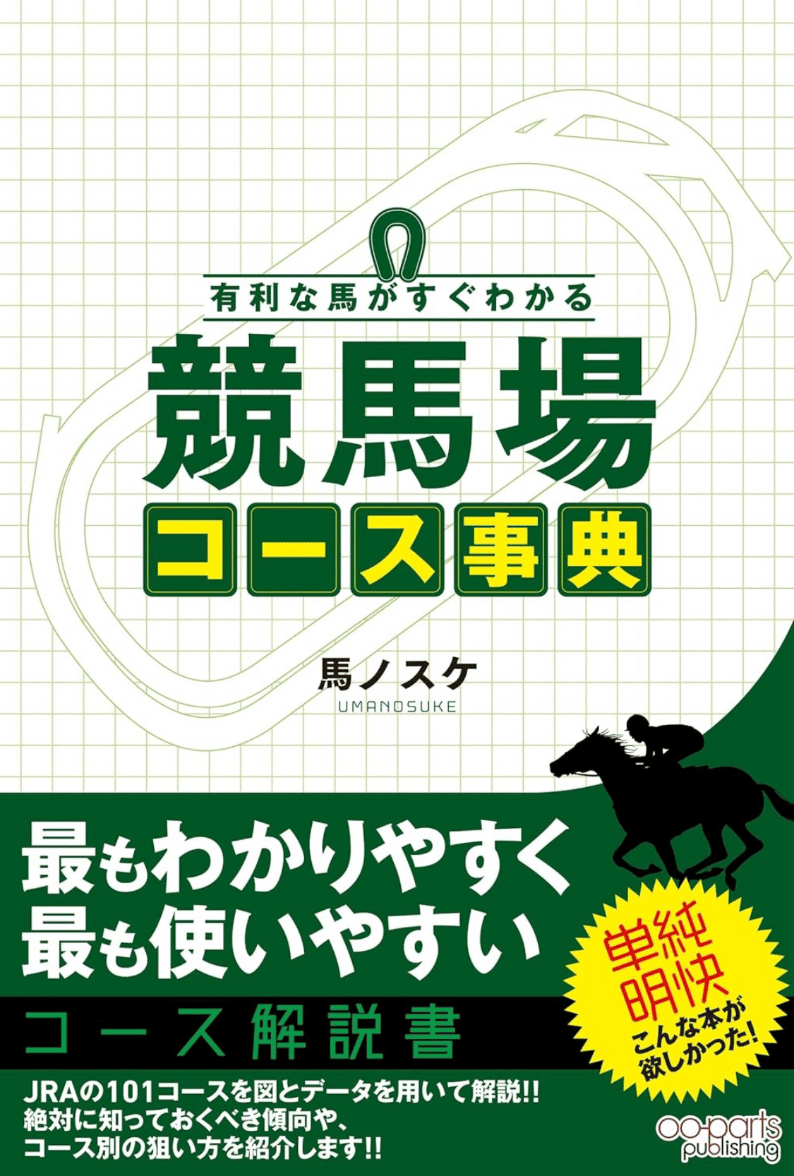 2023/07/09現在：年間回収率119％ 誰でも同じ買い目になる競馬法