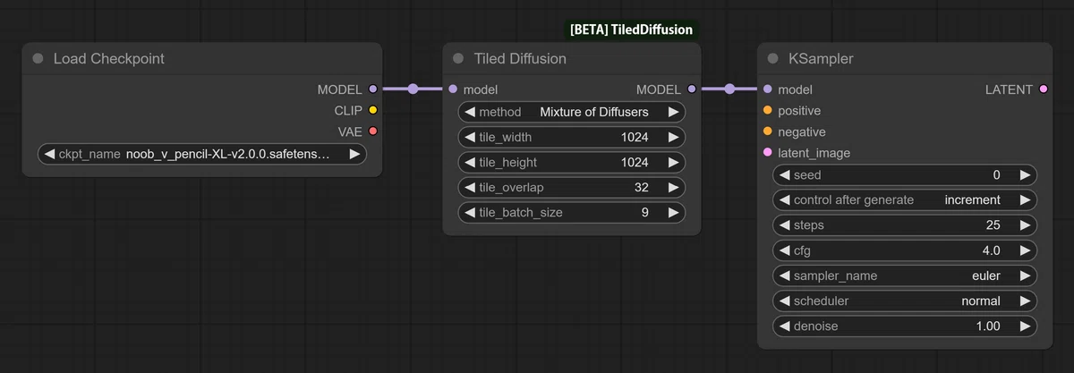ComfyUI Tiled Diffusion node