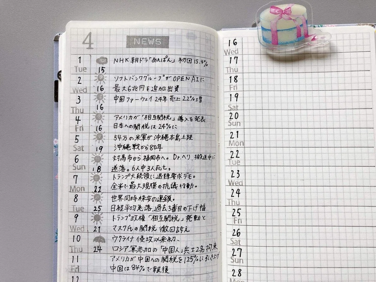 数年後に見返すと懐かしくなる?「1日1ニュース」の記録始めました【ほぼ日weeks】|うさぎ / 手帳デコと本が好き