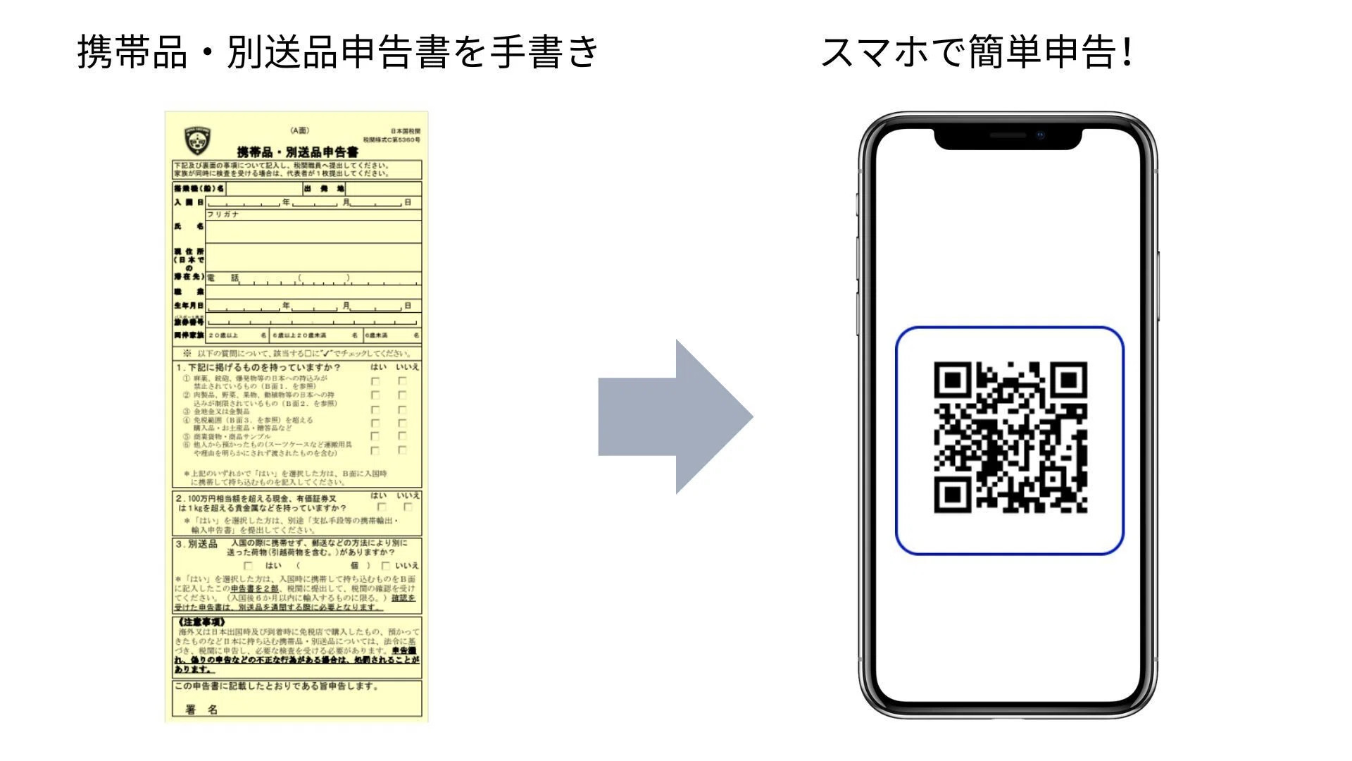 画像付き】帰国時の税関申告を簡単に！Visit Japan Webの登録方法解説