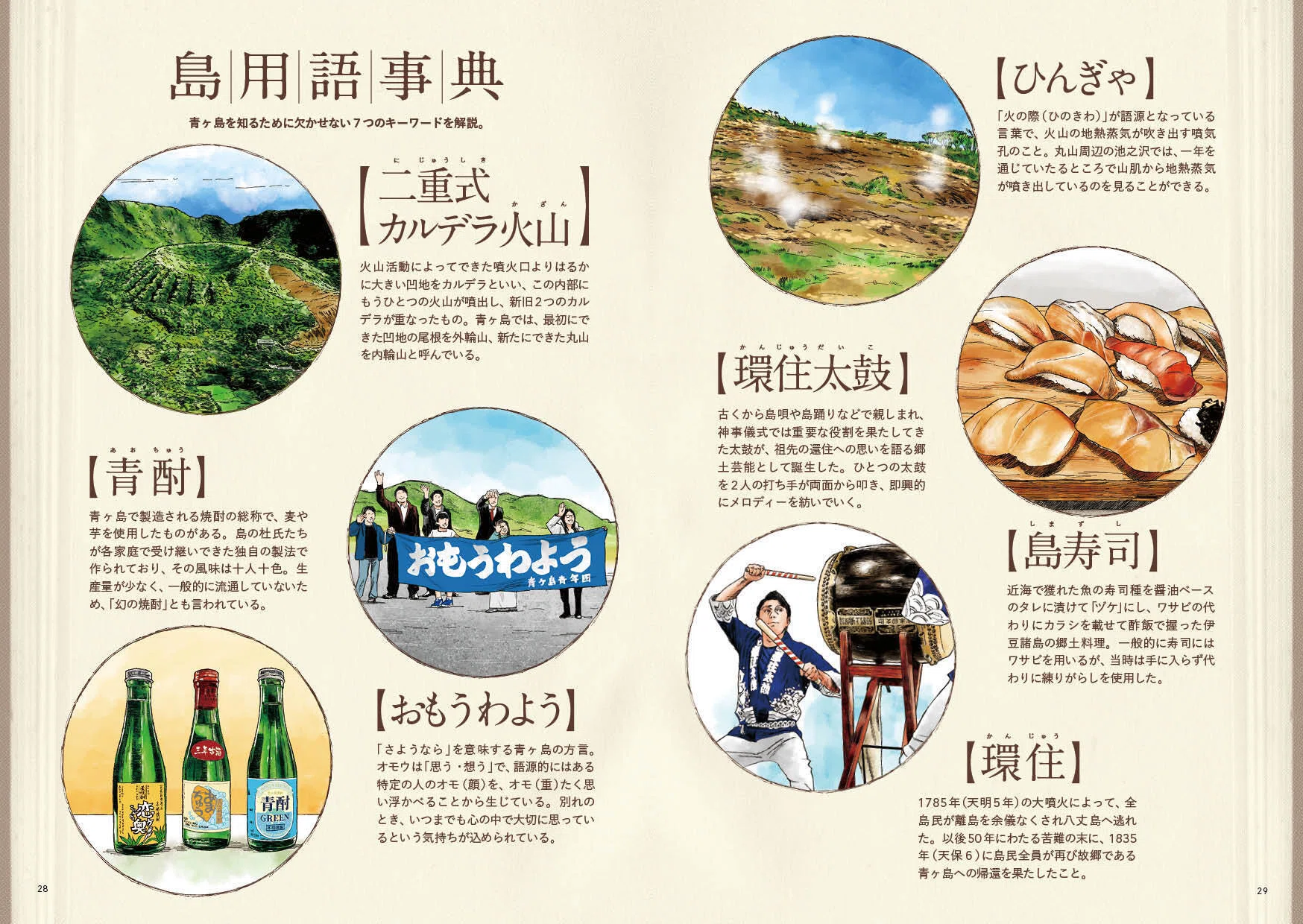 青ヶ島の今がわかるZINE『ここは、東京都青ヶ島村無番地。』|STAND_zine 青ヶ島の今がわかるZINE『ここは、東京都青ヶ島村無番地。』|STAND_zine