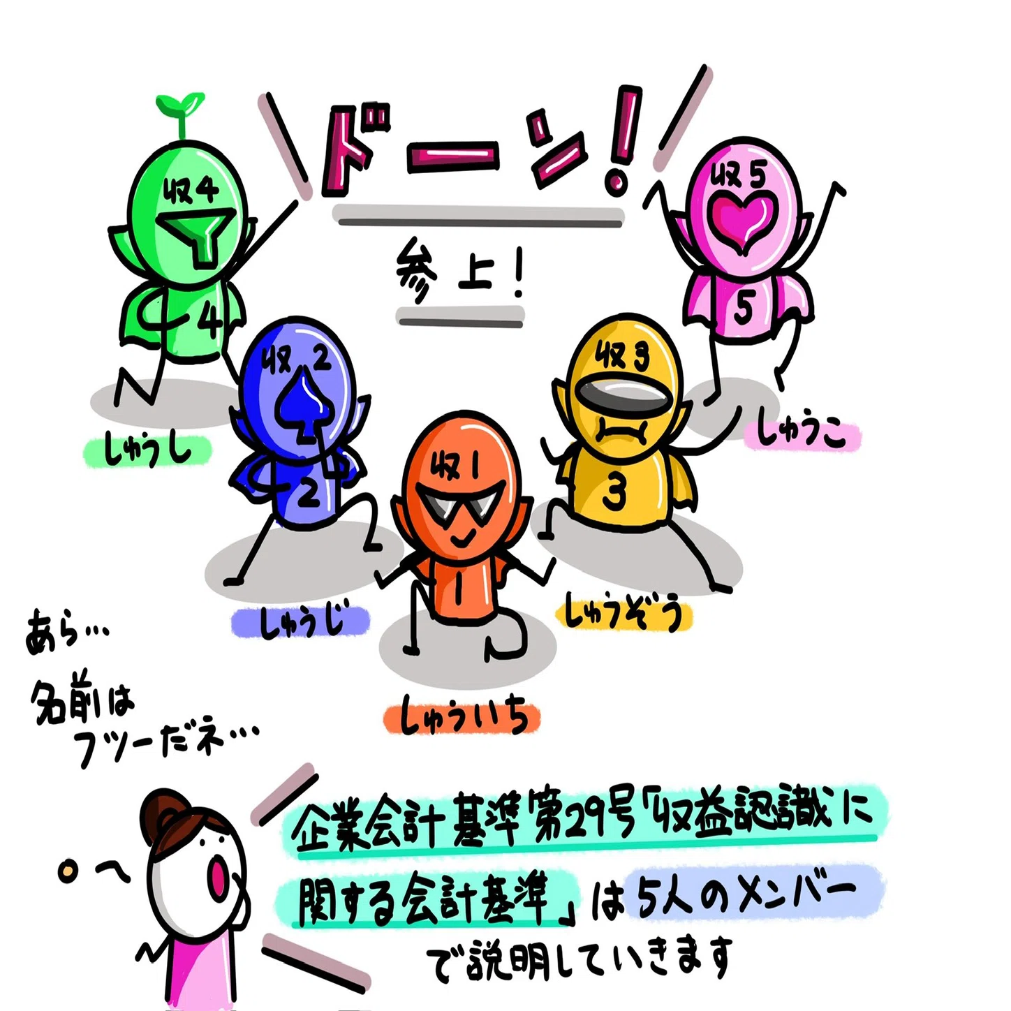 企業会計基準第29号「収益認識に関する会計基準」をたのしくサクッと