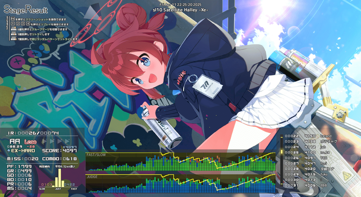音ゲー日記20250411|GRASS 音ゲー日記20250411|GRASS