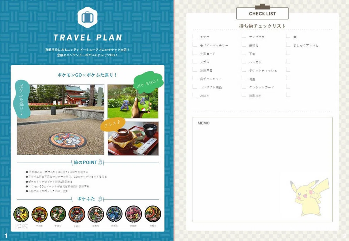 Notepad Add Checkbox Got Nintendo Museum Tickets! ㊗️ I Made a 'Kyoto Poke-Lid Adventure Log ...