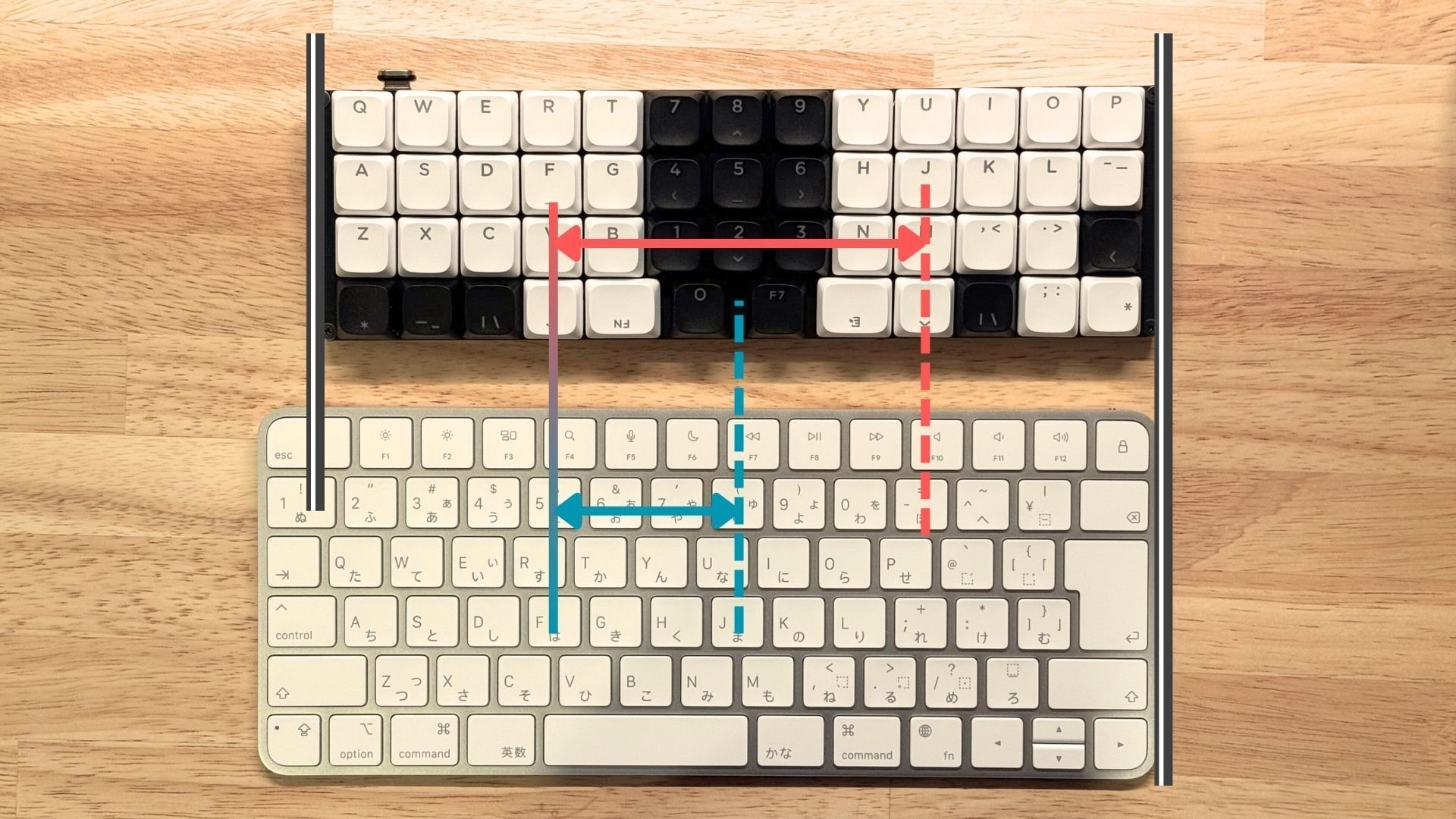 GoForty O51Goレビュー】一体型40%キーボードの最高傑作｜自キ