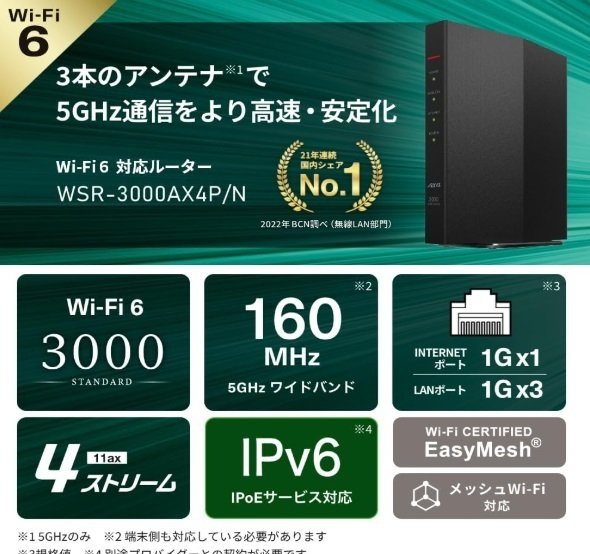 WSR-3000AX4P/NBK Wi-Fi 6 ルーター 318BVHj7eiL.jpg