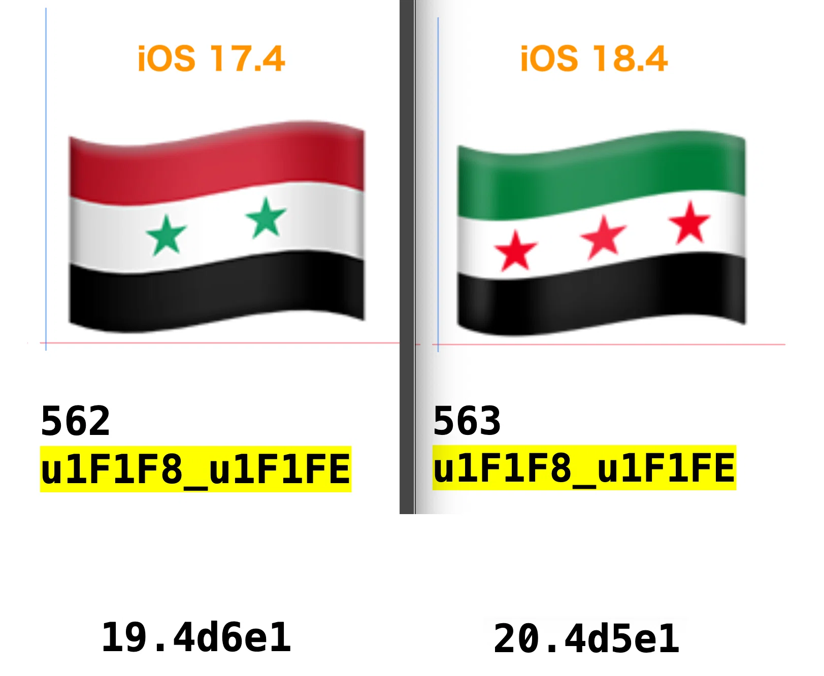 iOS 18.4の新しい絵文字｜快技庵 高橋政明