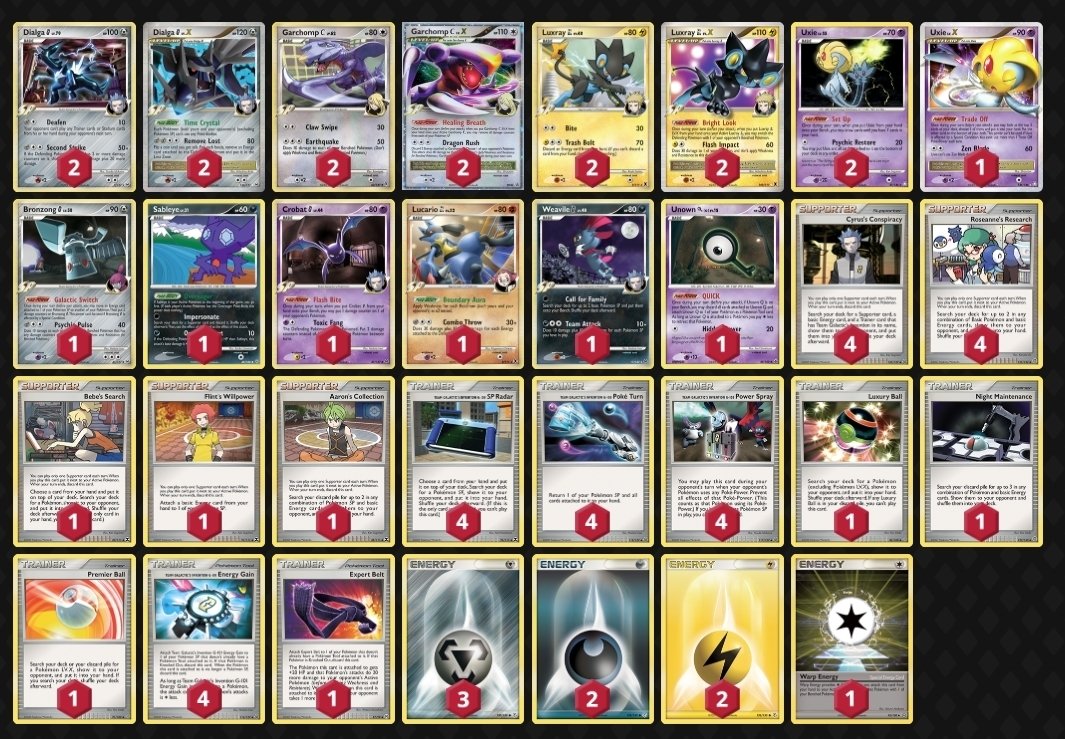 DPt】The DCE Deluxe #7 の結果と使ったガブレンのレシピ【DP-Pt