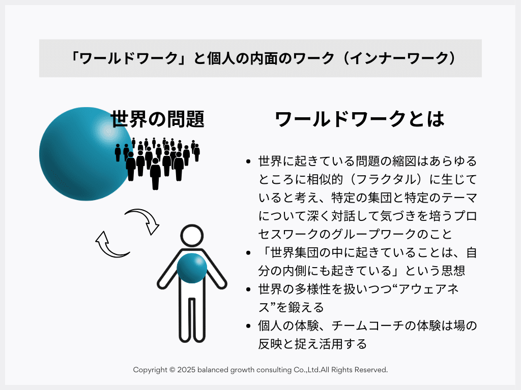 社会課題の解決に向けて、組織課題の解決を」〜ソーシャルセクターの