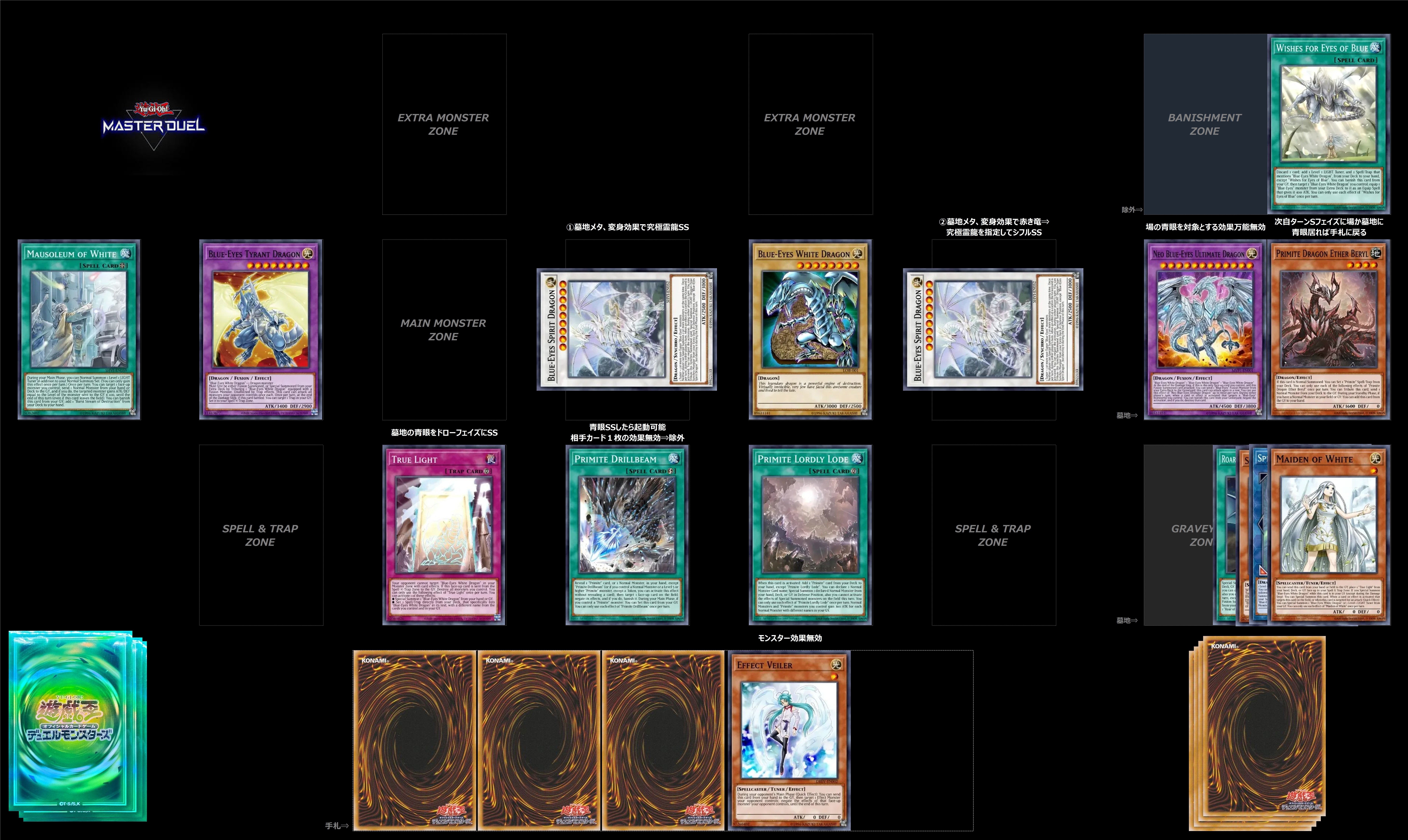 MD】原石青眼【25/04ランクマ】｜r-o-u