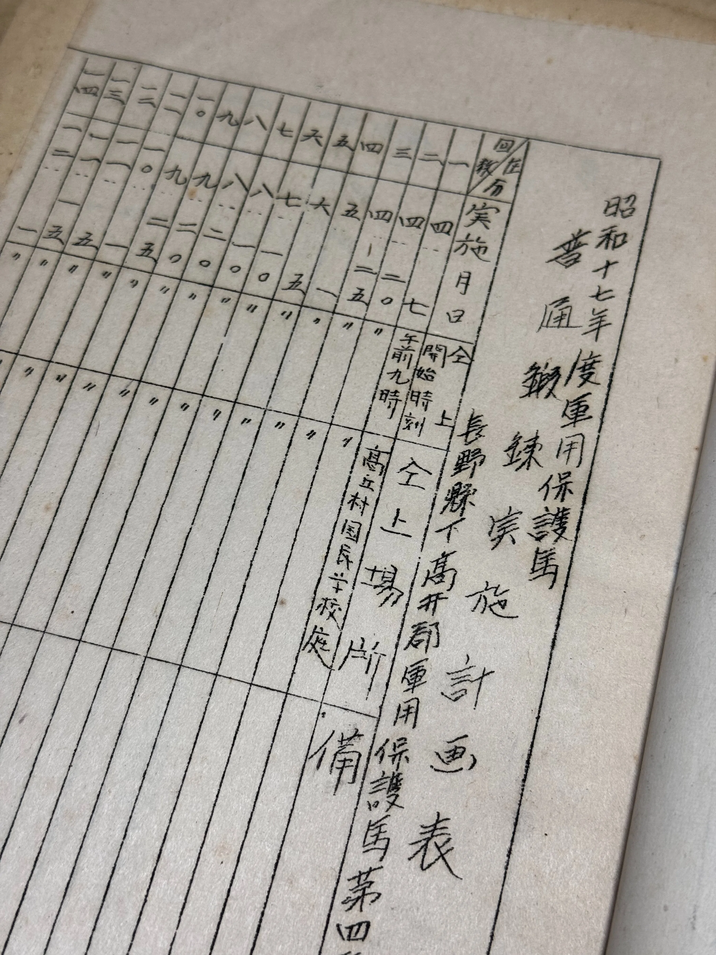 准尉曹長現地教育計画　師団長企画　戦争書類 大平洋戦争下の1942年を長野県高丘村役場職員による書類綴りから見る