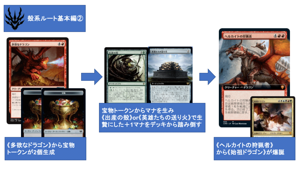 タルキール龍嵐録-再訪- 《始祖ドラゴン》の遊び方 2025.04.ver