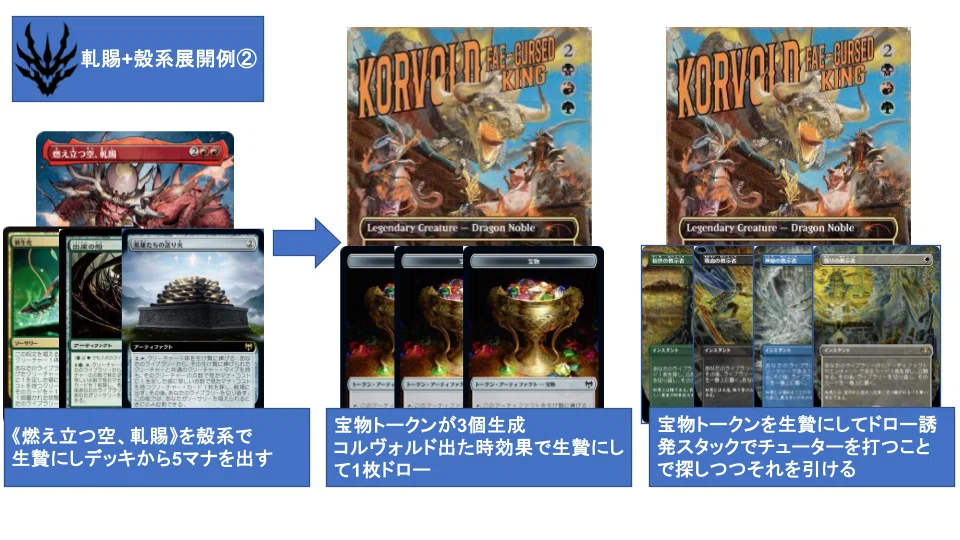 タルキール龍嵐録-再訪- 《始祖ドラゴン》の遊び方 2025.04.ver｜さかもち