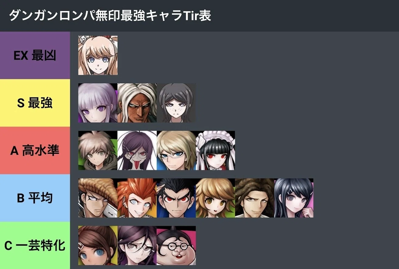 活動歴および当時の関連ビジュアル記録