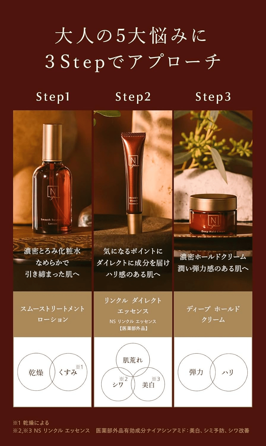 知らないと損する！？】N organic Plenum徹底レビュー｜30代敏感