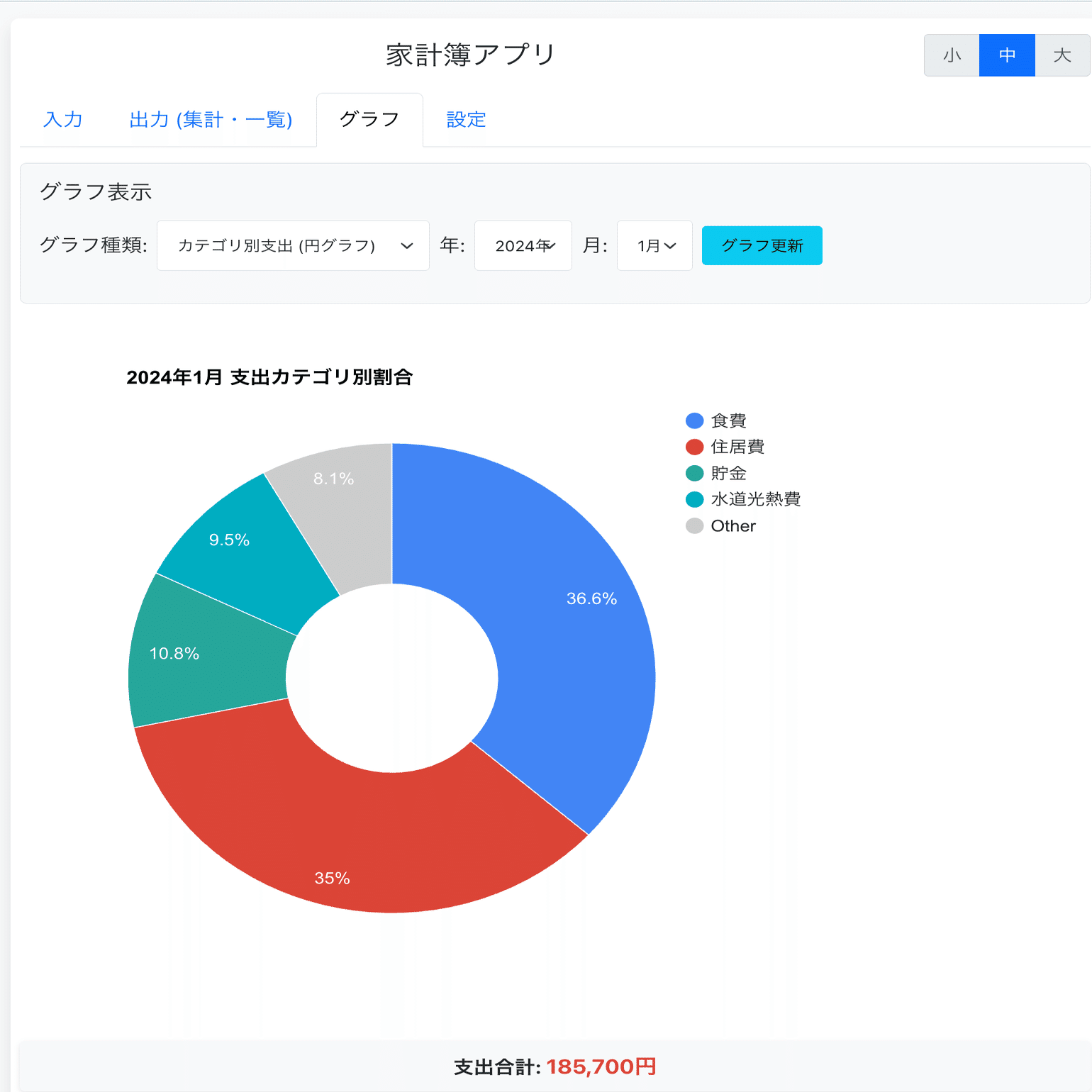 GASで作るWEBアプリ(家計簿アプリにグラフを追加)｜ブイヨン2025