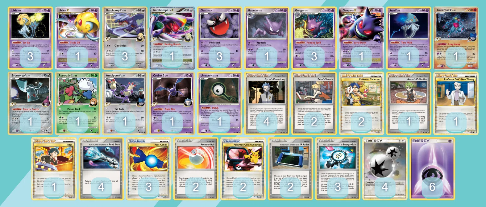 The Pokmon TCG Deck That 2010 WCS ForgotWhimsicast