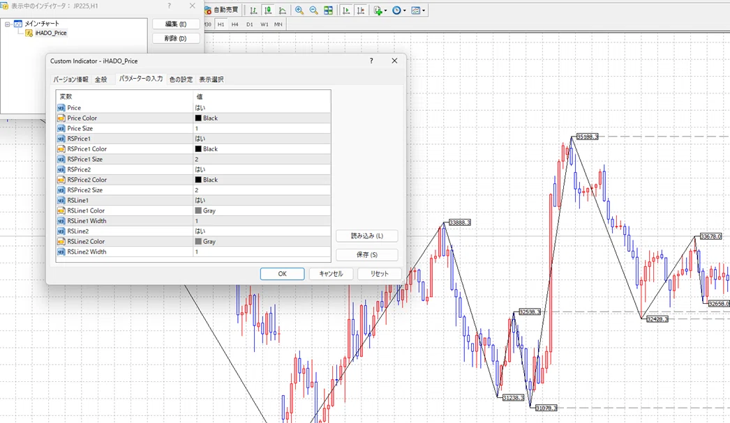 MT4用インディケータ「iHADO_Price」の紹介｜YM Trading Software