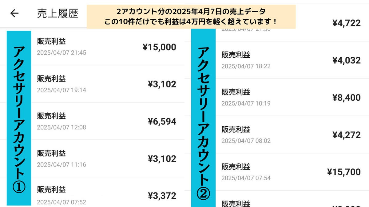 【1000円大幅値下】 ヤフオク　メルカリ稼ぐ　副業　宝の地図　副収入　コミック 1000円大幅値下】 ヤフオク メルカリ稼ぐ 副業 宝の地図 副収入