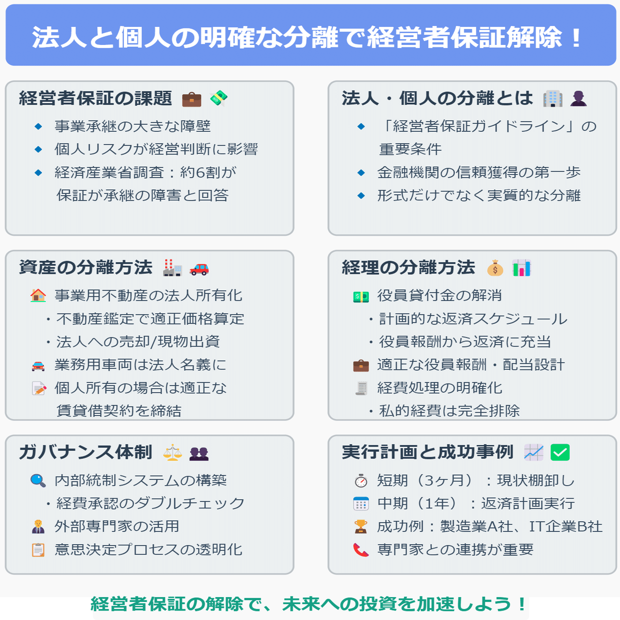 法人と個人の資産・経理の明確な分離で経営者保証解除を実現する具体的方法｜花筏