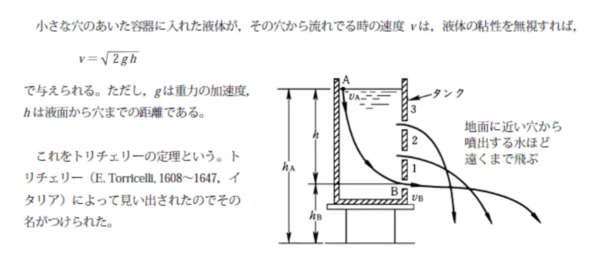 Self-Study and Reorganization of Fluid Dynamics: Fundamental Equations ...
